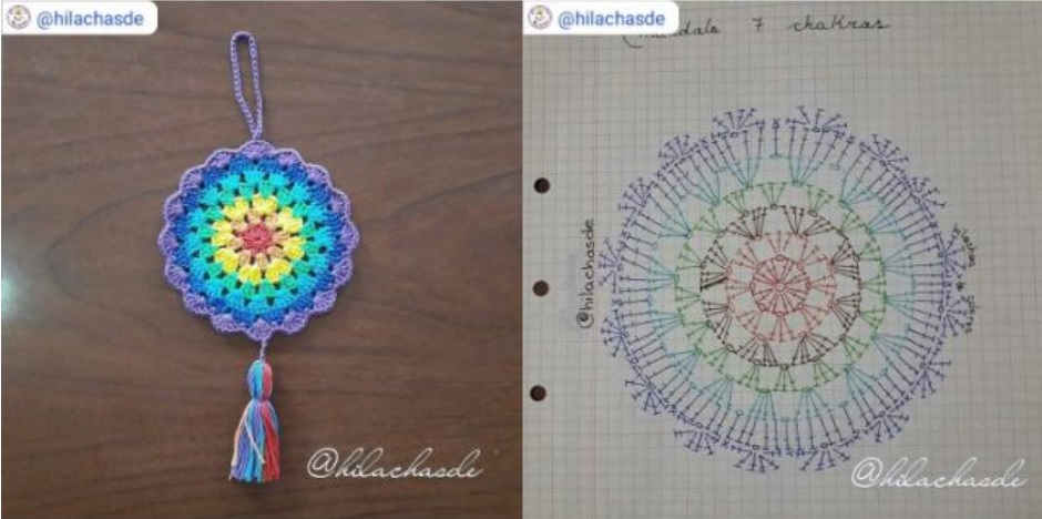 mandala de croche gráficos